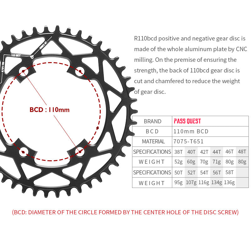 R110BCD (4-bolt ) Round Narrow Wide Chainring