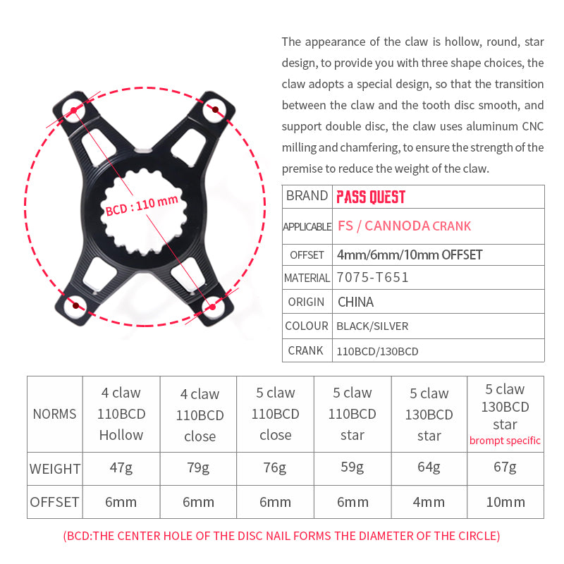 PASS QUEST Adapter Converter for FSA/Canondale/Brompton T-Tline to110/130BCD