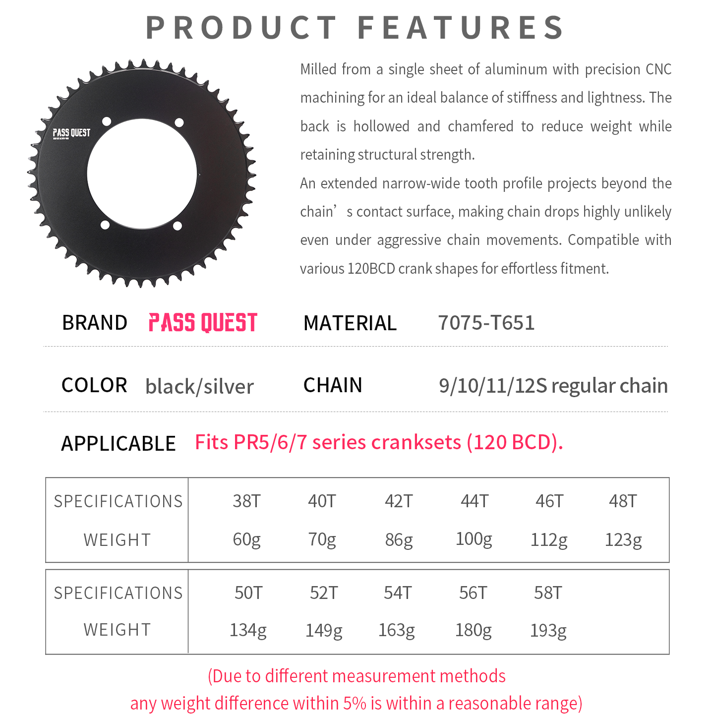 X120BCD (4-bolt AERO) for SENICX PR5 round narrow wide sprockets 38-58T