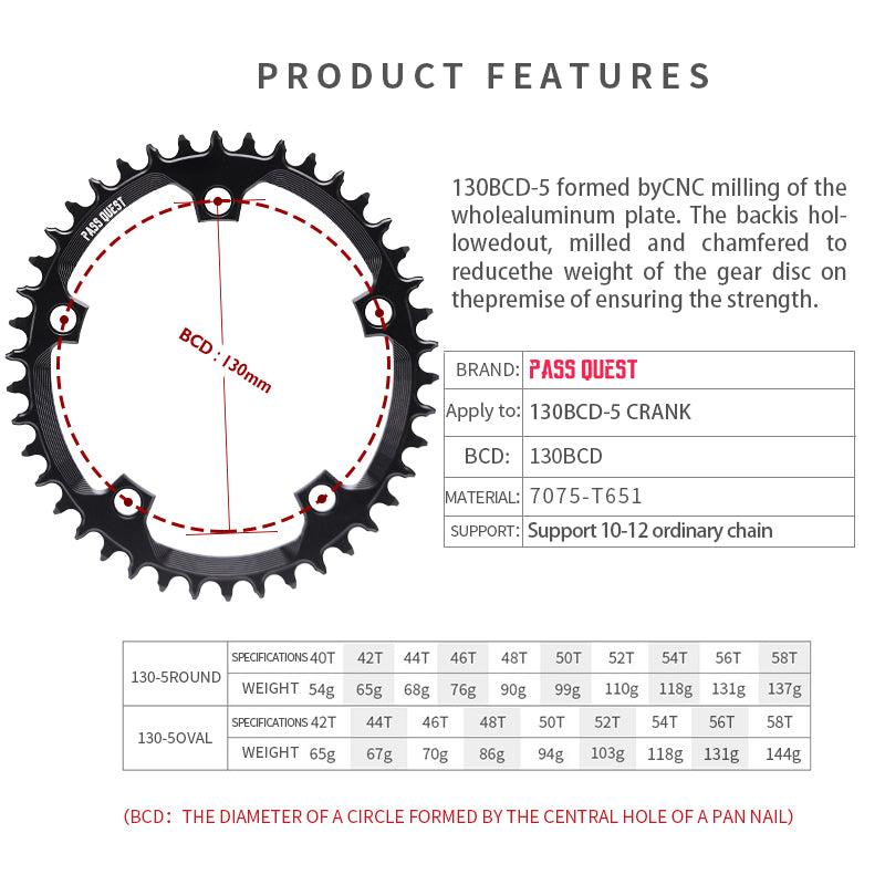 130 BCD (5-bolt) Oval Narrow Wide Chainring