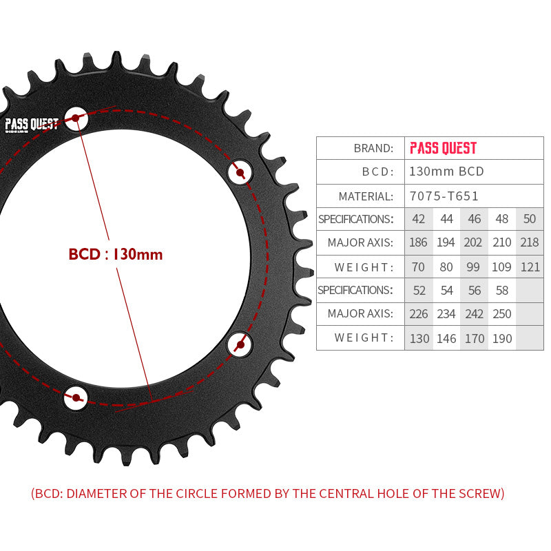 130 BCD (5-bolt AERO) Oval Narrow Wide Chainring