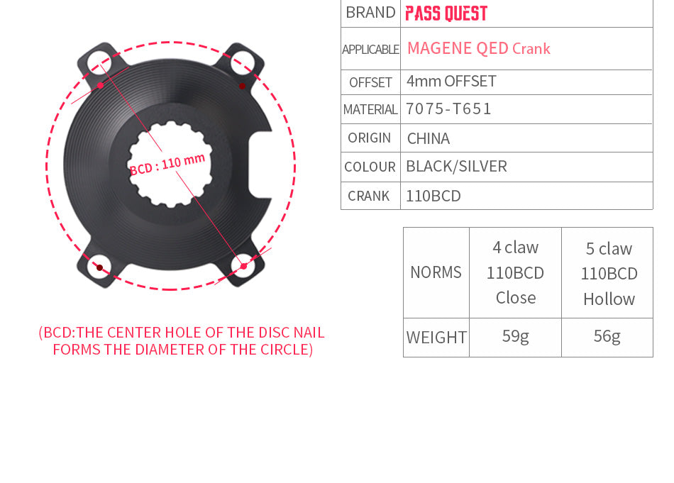 PASS QUEST for Magene QED Spider, Suitable for Power Meter with Charging Hole, Modification Parts