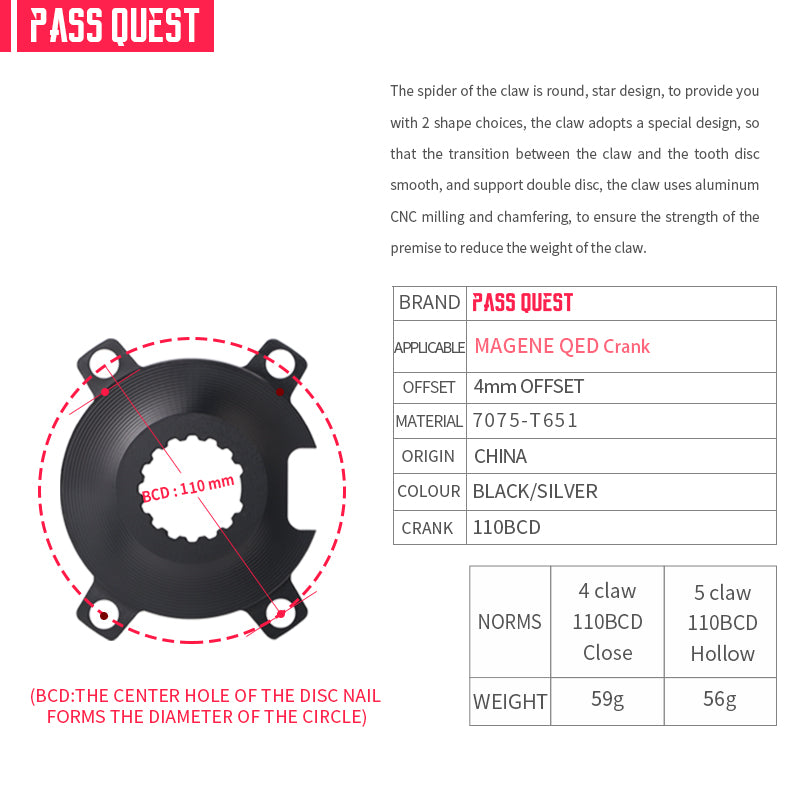 PASS QUEST for Magene QED Spider, Suitable for Power Meter with Charging Hole, Modification Parts