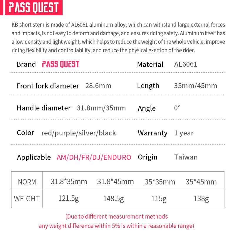 PASS QUEST KB Stem Bike