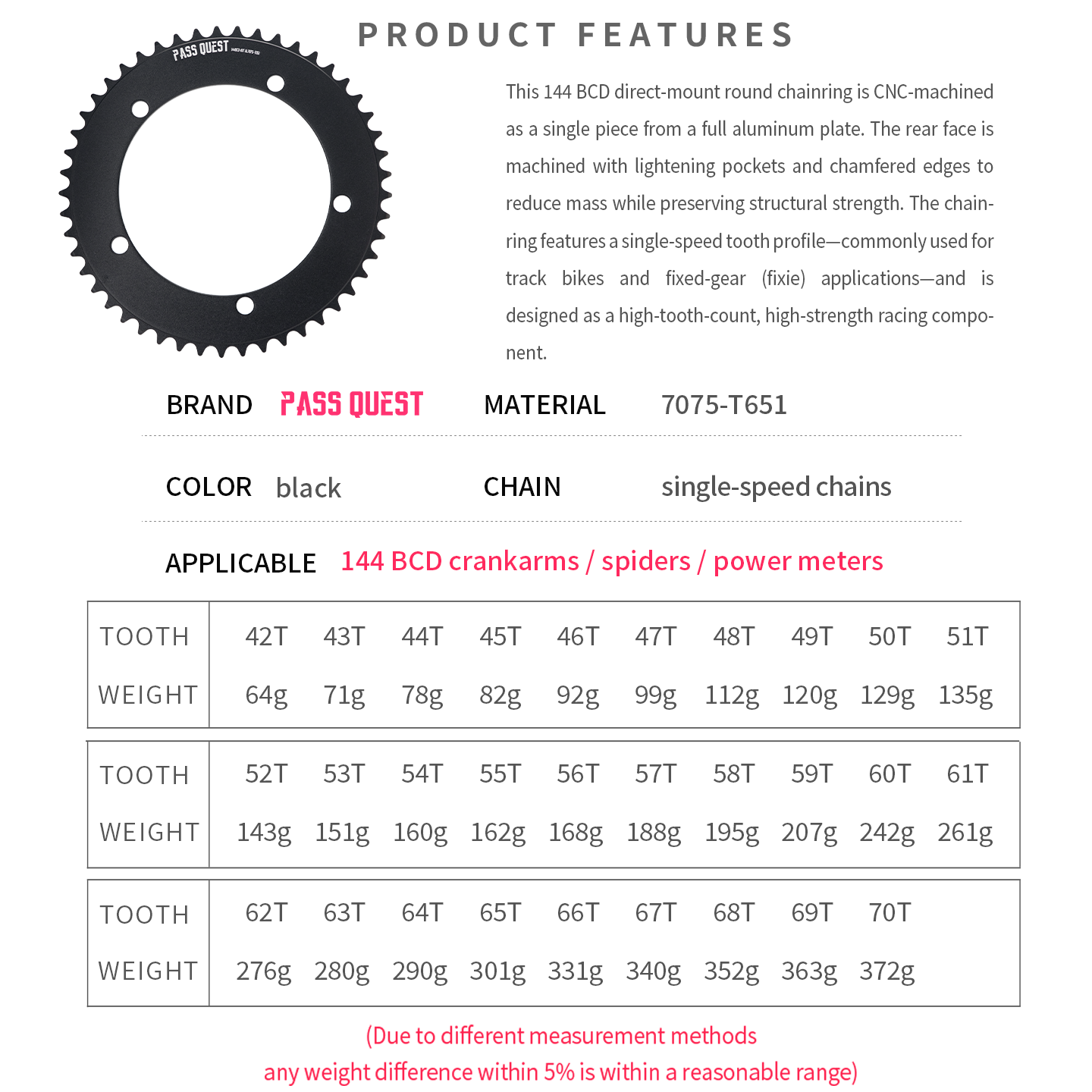PASS QUEST 144 BCD 1/8" Fixie Single Speed BMX Track Chainring 42-70T